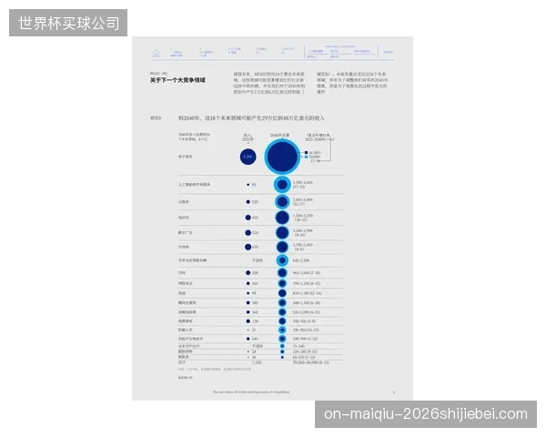据最新行业报告，全球竞技运动伤病管理技术市场规模预计在2027年将突破40亿美元大关
